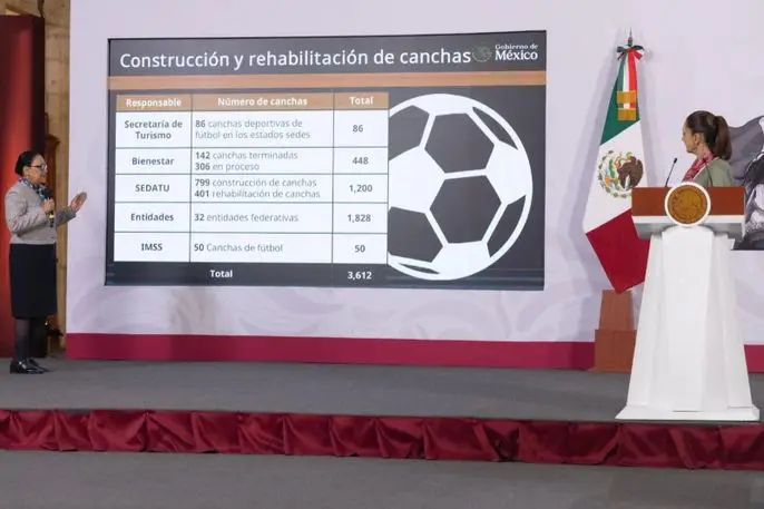 Gobierno impulsa “Mundial Social” con miles de canchas y participación comunitaria rumbo a 2026